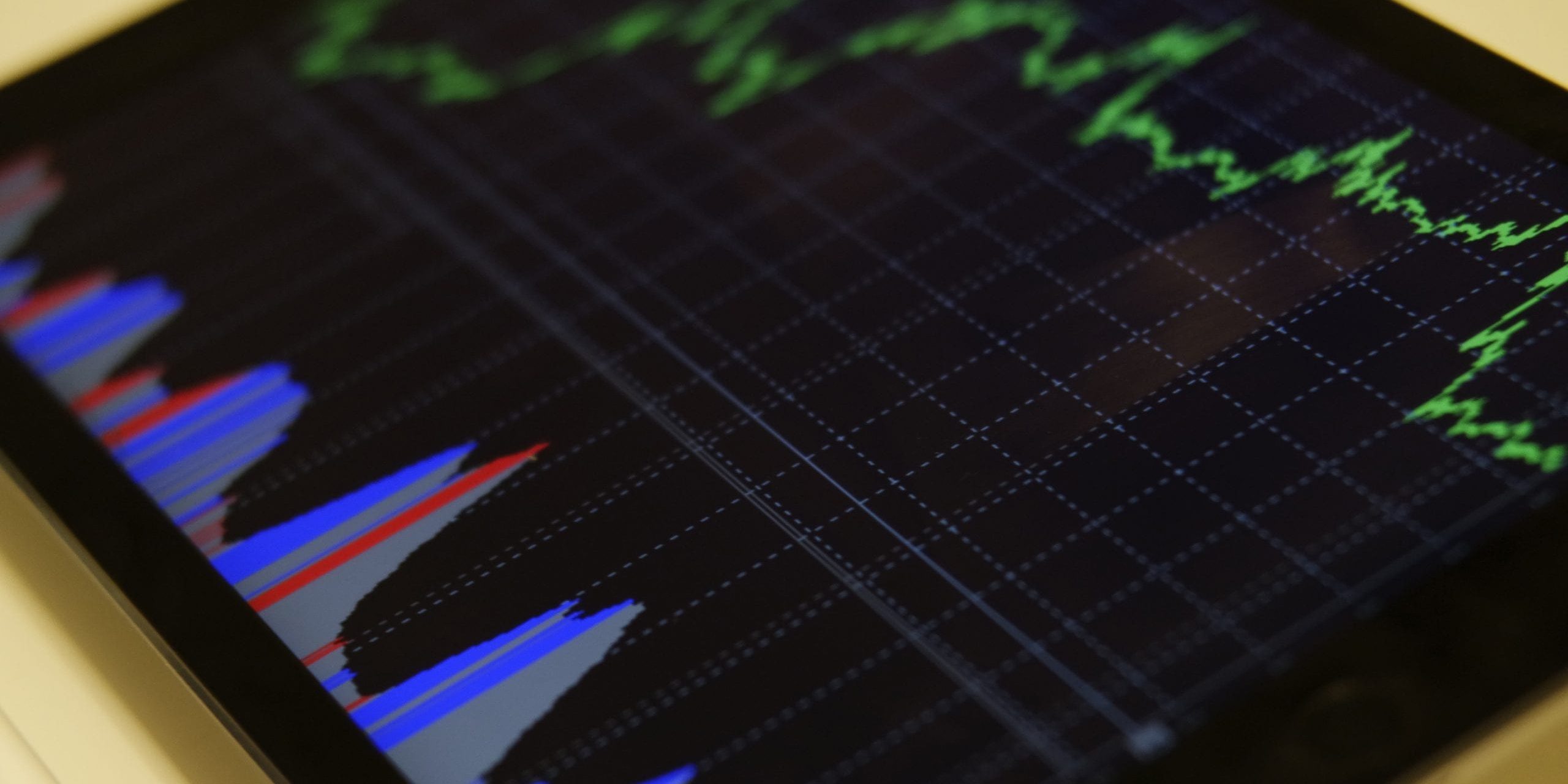 Sentiment Analysis Chart