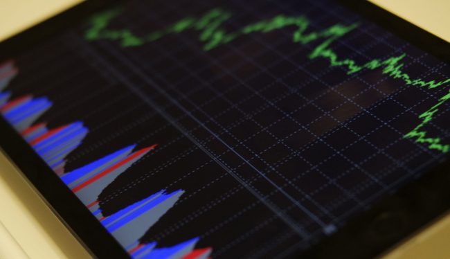 Sentiment Analysis Chart